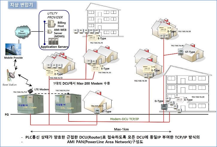 지상.jpg