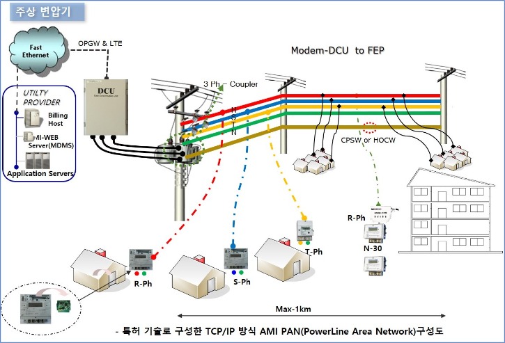 주상.jpg