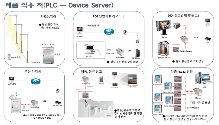 DS_구성.png