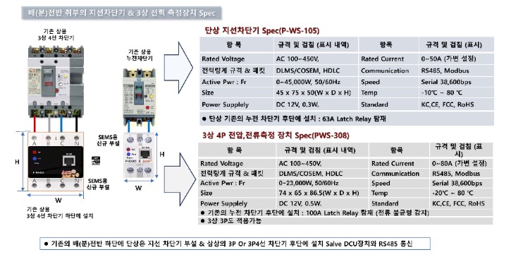 배전반33.jpg
