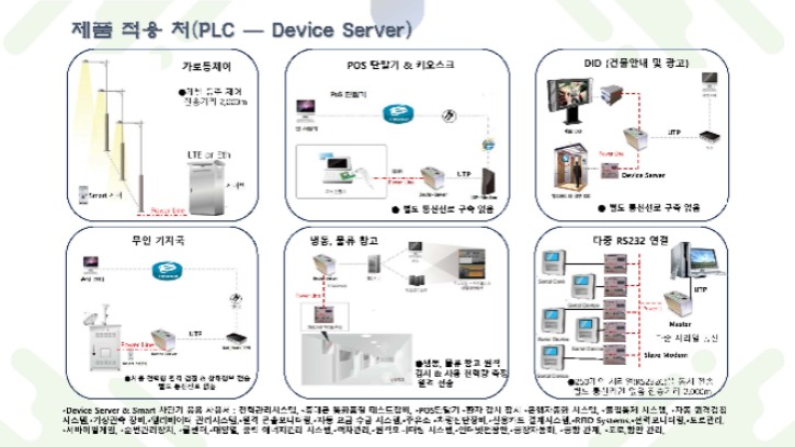 제품사용처.jpg